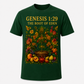 Genesis 1:29 - The Root of Eden