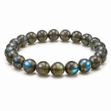 Labradorite