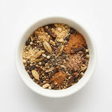 Thyroid Hormone Tea