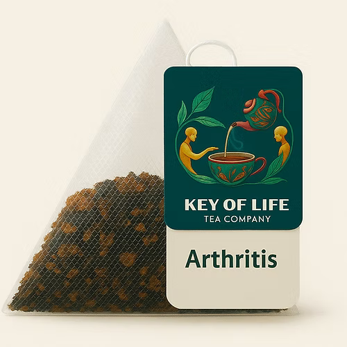 Arthritis